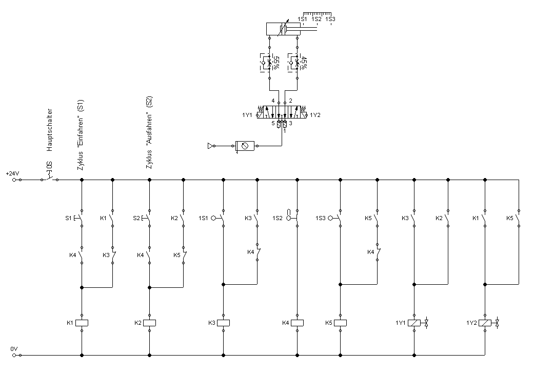 Hilfe Bei Pneumatikschaltung Wissenstransfer Anlagen Und Maschinenbau Fluidtechnik Hydraulik Pneumatik Konstrukteue Online De